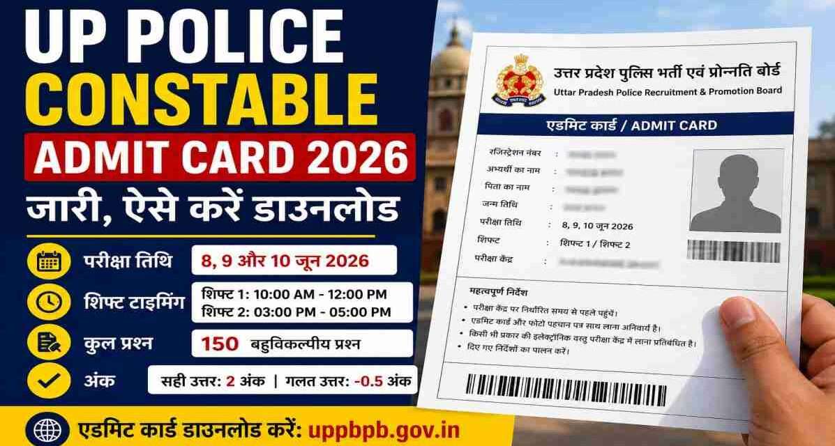 UP Police Constable Admit Card 2026 download process, exam date, shift timing and recruitment exam details for candidates.