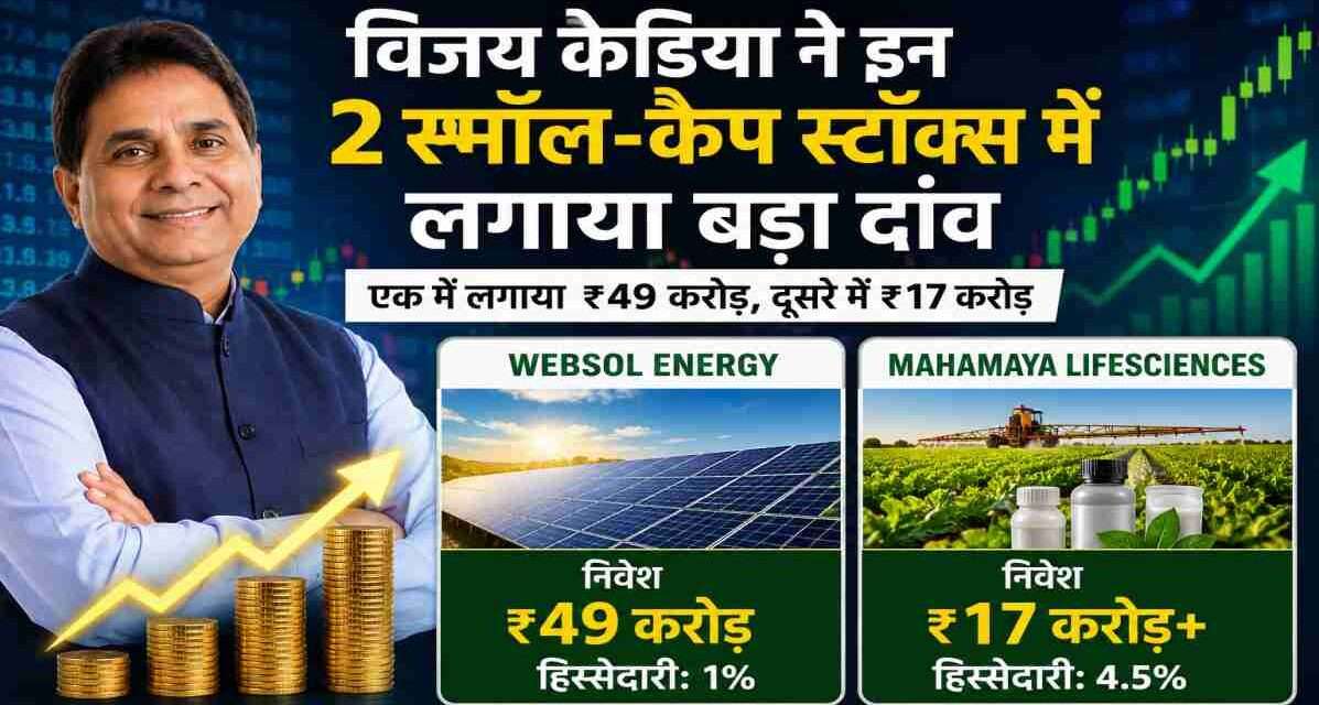 भारतीय निवेशक विजय केडिया की फाइल फोटो, साथ में Websol Energy और Mahamaya Lifesciences के निवेश से जुड़ा स्टॉक मार्केट ग्राफ और वित्तीय विश्लेषण दर्शाता हुआ दृश्य।