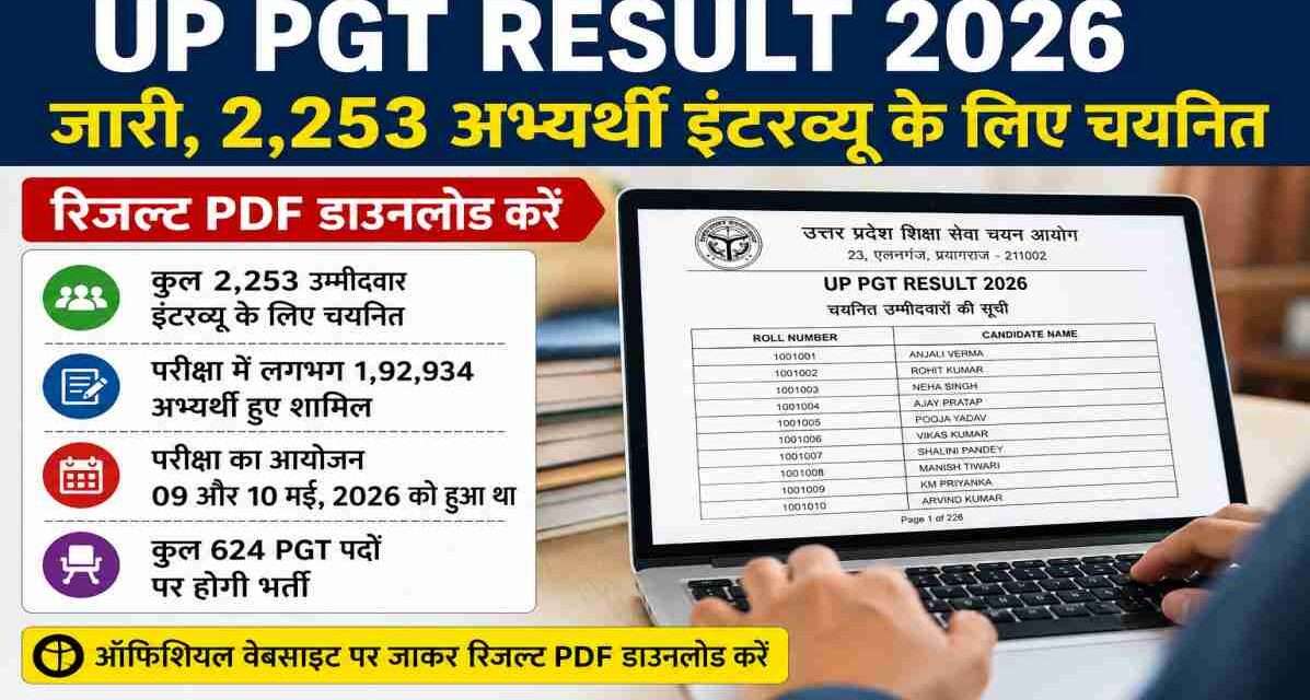 लैपटॉप स्क्रीन पर UP PGT Result 2026 PDF देखते हुए अभ्यर्थी, बैकग्राउंड में शिक्षा और भर्ती परीक्षा से जुड़ा ग्राफिक।