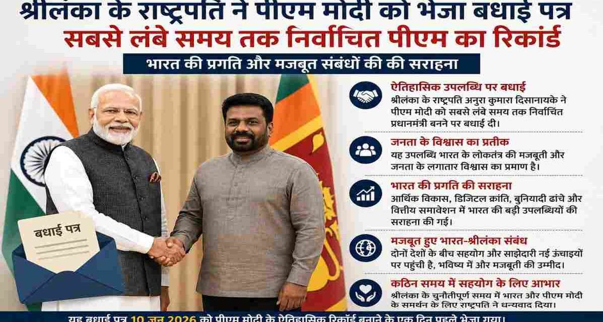 प्रधानमंत्री नरेंद्र मोदी और श्रीलंका के राष्ट्रपति अनुरा कुमारा दिसानायके की प्रतिनिधिक तस्वीर, जिसमें भारत-श्रीलंका संबंध और पीएम मोदी की ऐतिहासिक उपलब्धि को दर्शाया गया है।