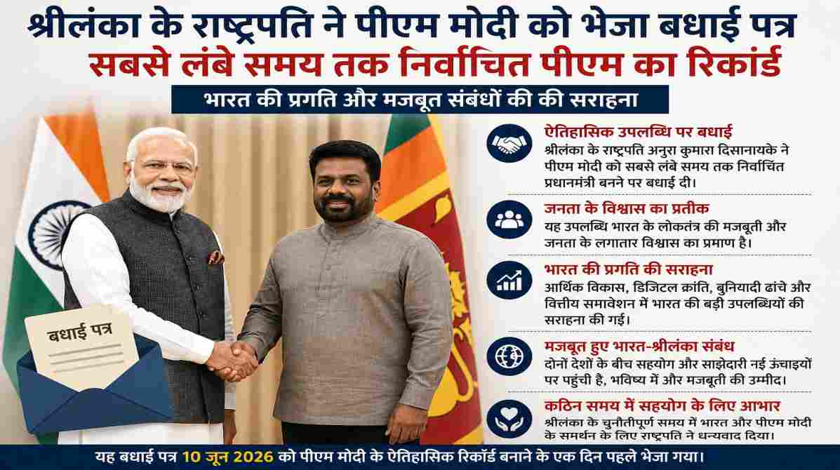 श्रीलंका के राष्ट्रपति ने पीएम मोदी को दी बधाई, बनाया नया राजनीतिक कीर्तिमान