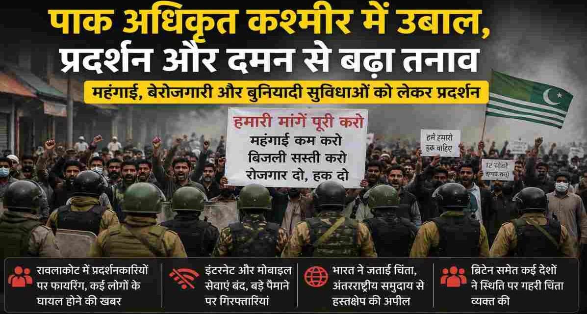 POK Crisis News से जुड़ी तस्वीर, जिसमें पाकिस्तान अधिकृत कश्मीर में स्थानीय नागरिक महंगाई, बेरोजगारी और बुनियादी सुविधाओं की मांग को लेकर प्रदर्शन करते दिखाई दे रहे हैं।