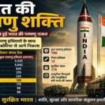 भारत के राष्ट्रीय ध्वज के साथ परमाणु मिसाइल प्रणाली का प्रतीकात्मक दृश्य, जो भारत की परमाणु शक्ति, रक्षा क्षमता और रणनीतिक सुरक्षा को दर्शाता है।