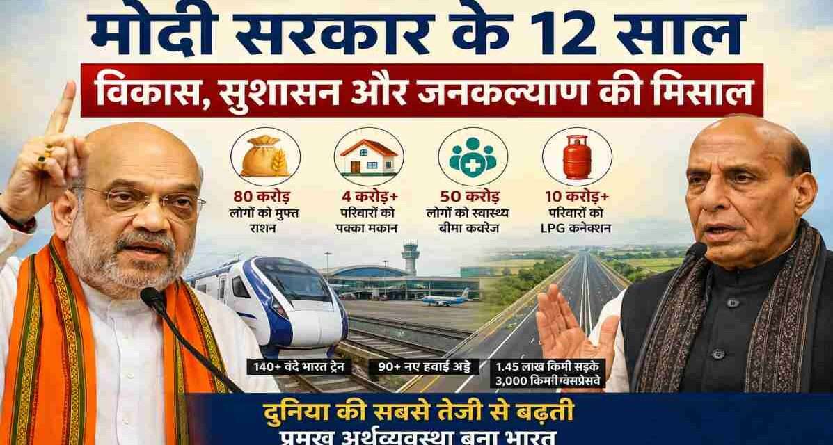 प्रधानमंत्री नरेंद्र मोदी के नेतृत्व में केंद्र सरकार के 12 वर्ष पूरे होने पर अमित शाह और राजनाथ सिंह द्वारा विकास, गरीब कल्याण, वंदे भारत ट्रेन, हवाई अड्डों और आर्थिक प्रगति पर चर्चा।