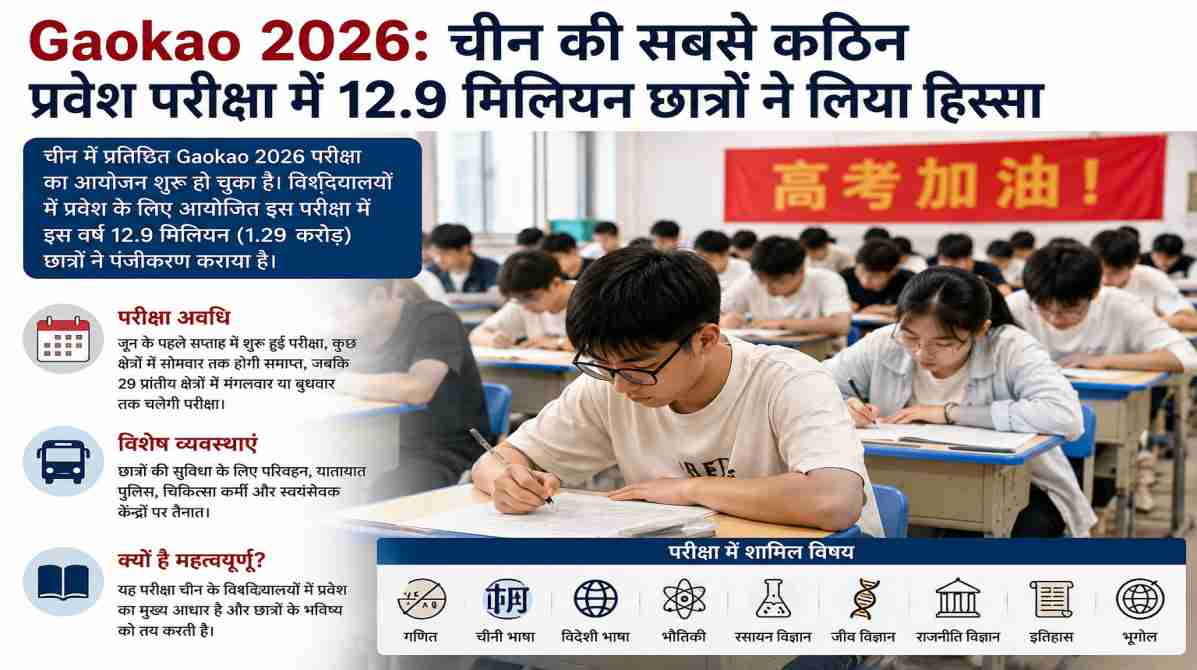 Gaokao 2026 | चीन की सबसे कठिन प्रवेश परीक्षा में 12.9 मिलियन छात्रों ने लिया हिस्सा