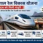 रेलवे ट्रैक, आधुनिक स्टेशन, कोलकाता मेट्रो और बुलेट ट्रेन को दर्शाती तस्वीर, जो पश्चिम बंगाल रेल विकास योजना के बड़े इंफ्रास्ट्रक्चर विकास को प्रदर्शित करती है।