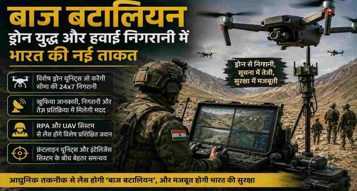 बाज बटालियन से बढ़ेगी भारतीय सेना की ताकत, ड्रोन युद्ध और हवाई निगरानी होगी और मजबूत भारतीय सेना के जवान आधुनिक सैन्य ड्रोन के साथ सीमा क्षेत्र की निगरानी करते हुए। यह चित्र बाज बटालियन की उन्नत ड्रोन युद्ध और हवाई निगरानी क्षमता को दर्शाता है।