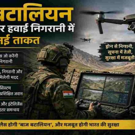 भारतीय सेना के जवान आधुनिक सैन्य ड्रोन के साथ सीमा क्षेत्र की निगरानी करते हुए। यह चित्र बाज बटालियन की उन्नत ड्रोन युद्ध और हवाई निगरानी क्षमता को दर्शाता है।