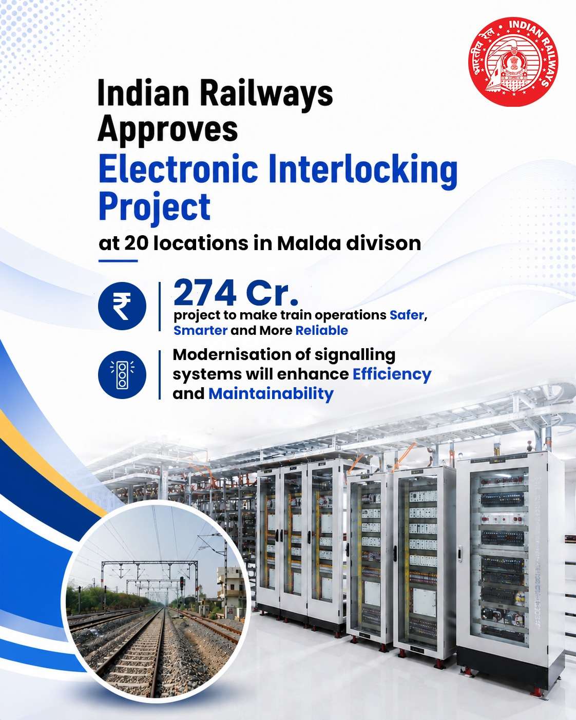 Indian railway news :- भारतीय रेलवे का बड़ा कदम: मालदा मंडल के 20 स्टेशनों पर लगेंगे इलेक्ट्रॉनिक इंटरलॉकिंग सिस्टम, बढ़ेगी सुरक्षा
