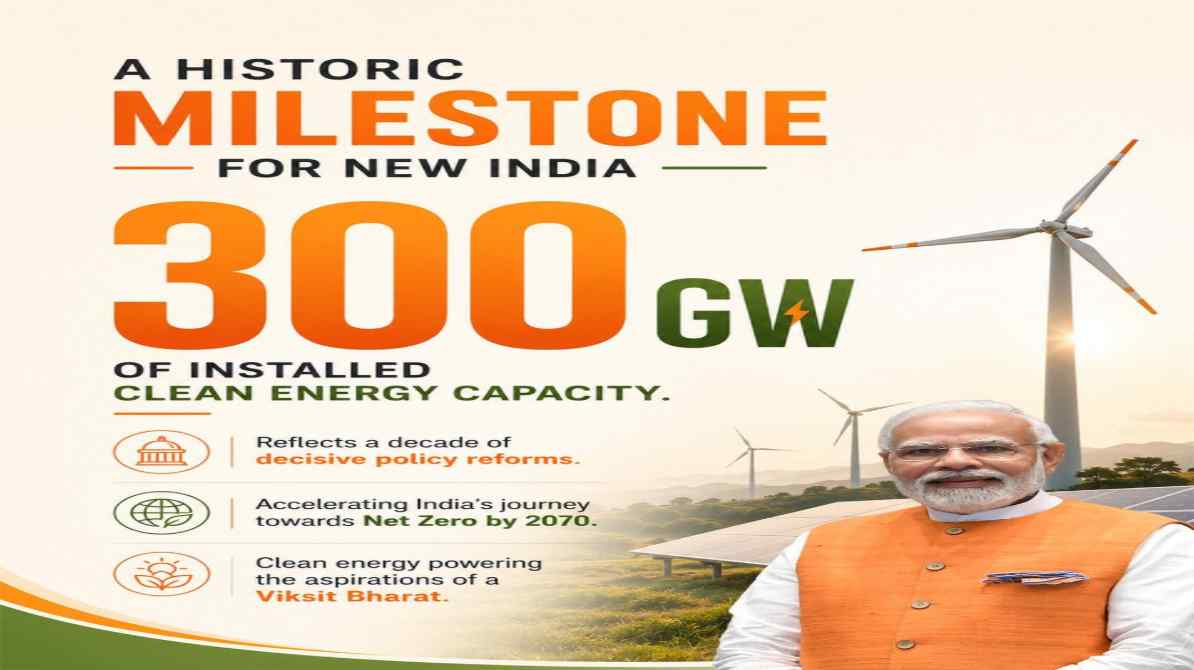 भारत की गैर-जीवाश्म ऊर्जा क्षमता 300 गीगावाट के पार, 2030 के लक्ष्य की ओर तेज़ कदम