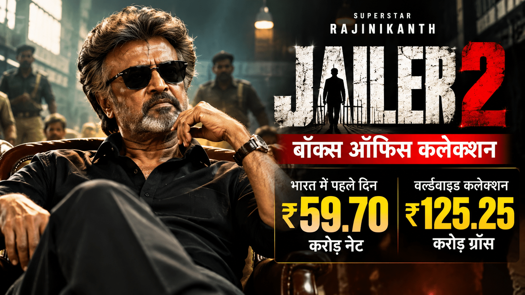 जेलर 2 बॉक्स ऑफिस कलेक्शन: रजनीकांत की फिल्म की धमाकेदार शुरुआत, पहले दिन ₹125 करोड़ की वर्ल्डवाइड कमाई का दावा