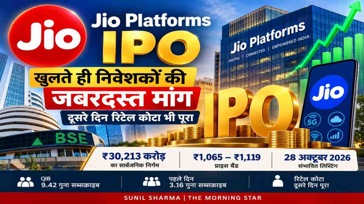 Jio Platforms IPO: खुलते ही निवेशकों की जबरदस्त मांग, दूसरे दिन रिटेल कोटा भी पूरा